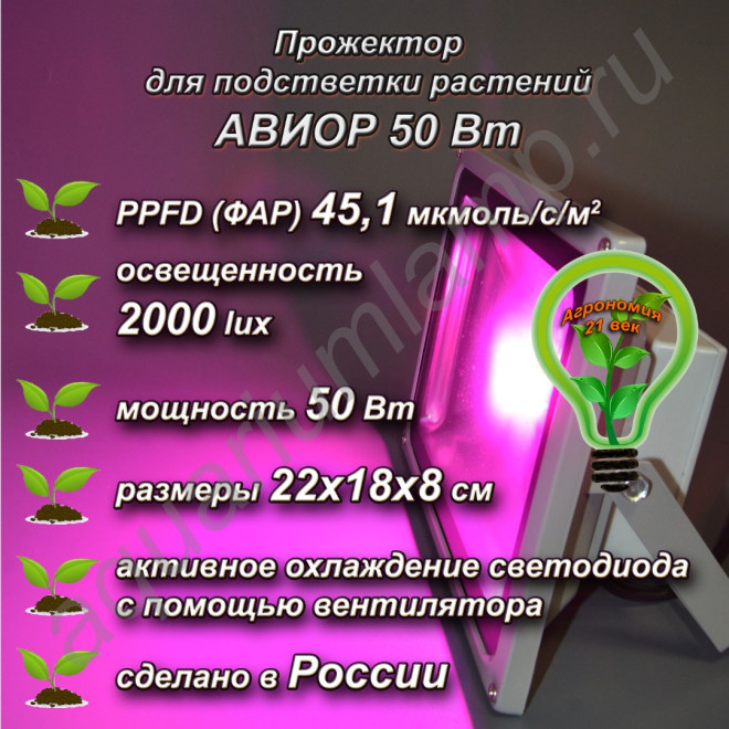 50Вт "Авиор" Фито прожектор для растений с активным охлаждением фитодиода, для домашних и комнатных растений, фитосада и флорариумов 50Вт "Авиор" Фито прожектор для растений с активным охлаждением фитодиода, для домашних и комнатных растений, фитосада и флорариумов