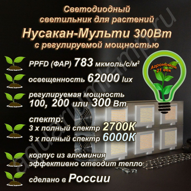 300Вт "Нусакан-Мульти" Мультиспектральный фитосветильник для растений полного спектра с регулируемой мощностью